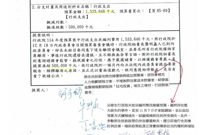 事實查核》政院去年被凍結5億元全花光、但原稱人事費受影響僅3億元